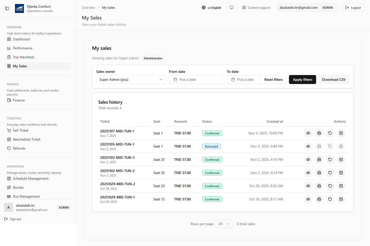 Djerba Confort: Sales dashboard showing customer orders, revenue, and stock levels.